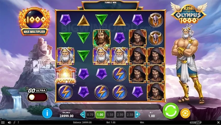 phcasino Choosing the Right Casino Game